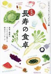 商品詳細画像