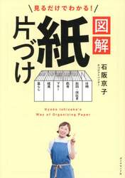 商品詳細画像