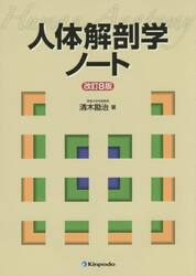 人体解剖学ノート