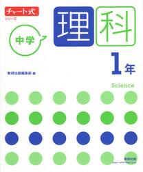 中学理科１年