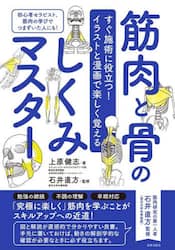 商品詳細画像