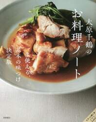 商品詳細画像