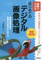 商品詳細画像