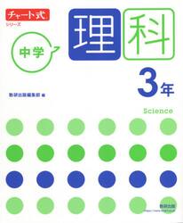 中学理科３年