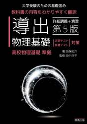 商品詳細画像