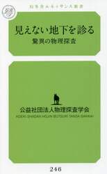 商品詳細画像