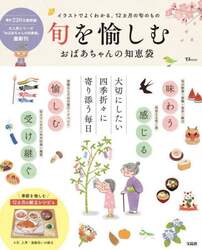 商品詳細画像