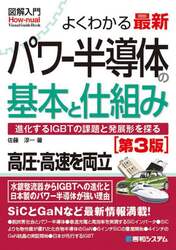 商品詳細画像