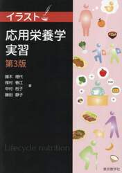 商品詳細画像