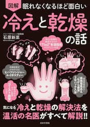 商品詳細画像