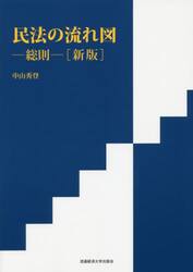 民法の流れ図　総則
