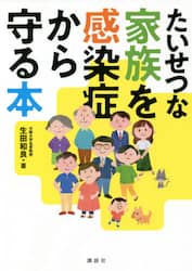 商品詳細画像