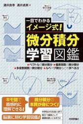 商品詳細画像