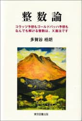 商品詳細画像