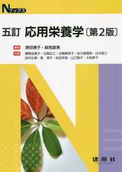 商品詳細画像