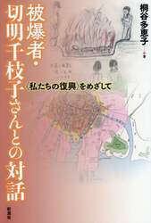 商品詳細画像