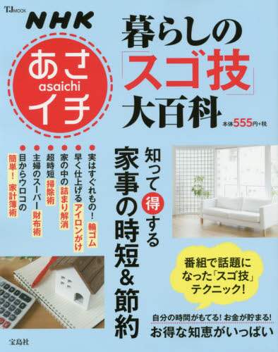 ドキドキちょうしんき