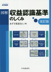 図解収益認識基準のしくみ