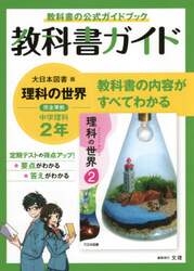 商品詳細画像