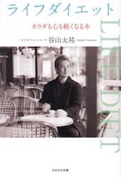 商品詳細画像