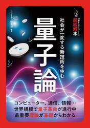 商品詳細画像