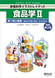 商品詳細画像