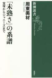 商品詳細画像