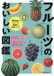 商品詳細画像