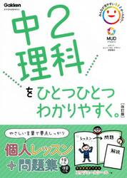 中２理科をひとつひとつわかりやすく。