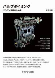バルブタイミング　エンジン性能の決め手