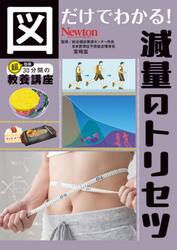 図だけでわかる！減量のトリセツ