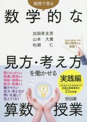 商品詳細画像