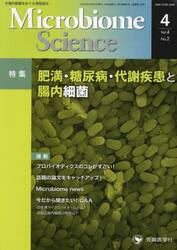 Ｍｉｃｒｏｂｉｏｍｅ　Ｓｃｉｅｎｃｅ　Ｖｏｌ．４Ｎｏ．２（２０２５）