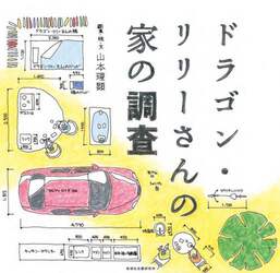 商品詳細画像