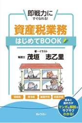 商品詳細画像