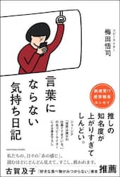 商品詳細画像