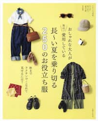商品詳細画像