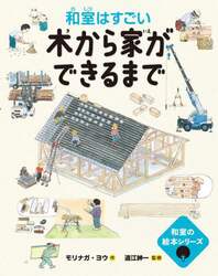 商品詳細画像