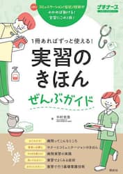 商品詳細画像