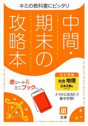 商品詳細画像
