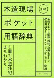 商品詳細画像