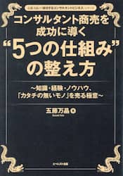 商品詳細画像