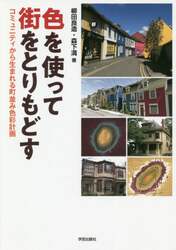 商品詳細画像