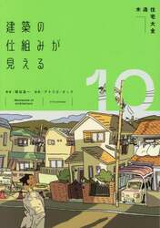 商品詳細画像