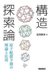 商品詳細画像