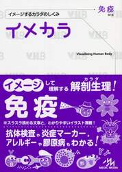 商品詳細画像