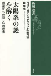 商品詳細画像
