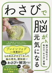 商品詳細画像