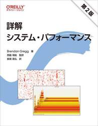 商品詳細画像