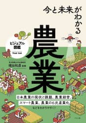 商品詳細画像